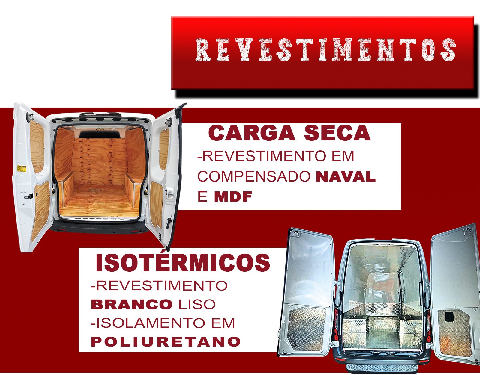REVESTIMENTOS